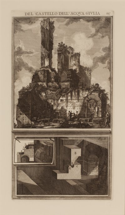 アクアジュリアの噴水について、デルカステッロデッラアクアジュリア 作： Giovanni Battista Piranesi