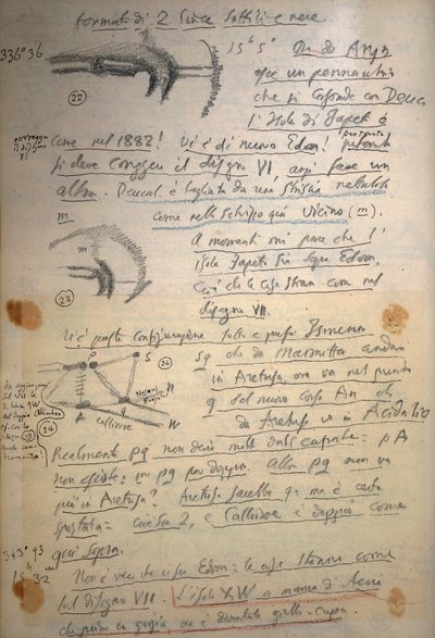 Manuscrito de Giovanni Schiaparelli (1835-1910) com notas sobre estudos de Marte realizados entre 1888 e 1891 作： Giovanni Schiaparelli