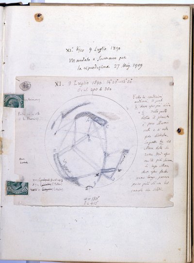火星の運河（カナリ）を観測したイタリアの天文学者、ジョバンニ・ヴィルジニオ・スキャパレリ（1835-1910））の学習帳。このノートの日付は1890年9月7日。 作： Giovanni Schiaparelli