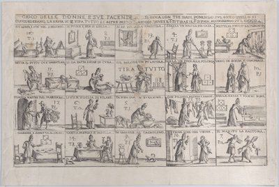 ジョコ・デッレ・ドンネ、E Sue Facende 妻のゲーム、およびその雑用、1654-1718。 作： Giuseppe Maria Mitelli