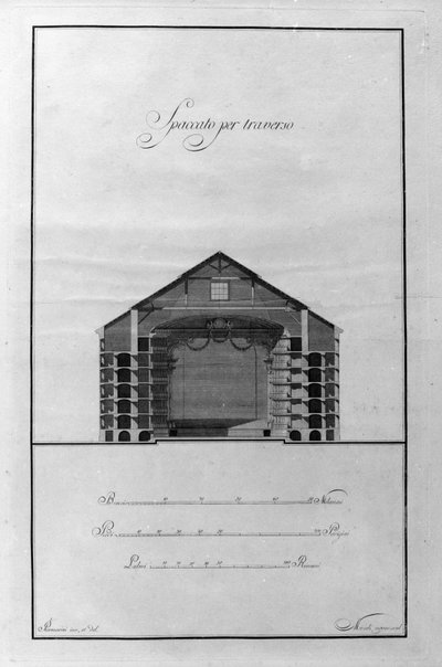 ジュゼッペ・ピエルマリーニ（1734-1808）によるスカラ座の建築カップ 1776-1778年頃 イタリア・ミラノ（ピエルマリーニによるスカラ座の建築切断図、イタリア・ミラノ） エングレービング 作： Giuseppe Piermarini