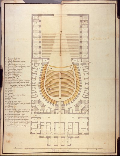 スカラ座の内部建築の原画 作： Giuseppe Piermarini