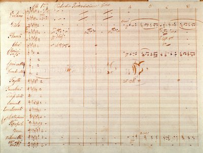 ジュゼッペ・ヴェルディのオペラ「Un ballo in maschera」の初版楽譜のページ。 作： Giuseppe Verdi
