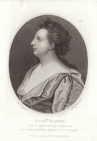エリザベスバリー 作： Godfrey Kneller