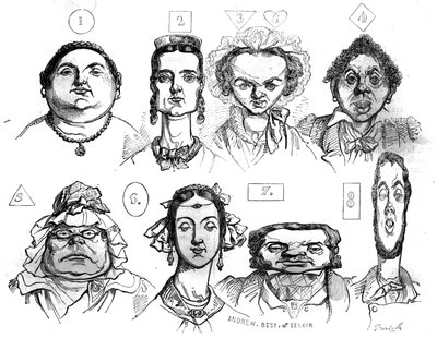 Jean Ignace Isidore Gerard Grandville (1803 -1847)による、顔のさまざまな形や表情を、それぞれの道徳的特徴と結びつけて描いたカートゥーン。1835年「絵のある店」にて 作： Grandville