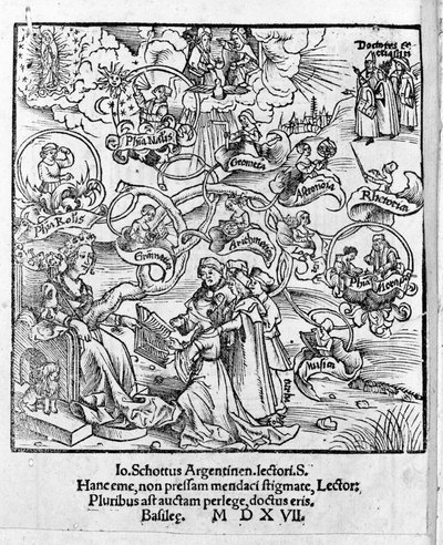 リベラルアーツ：トリビウムとクアドリビウム - グレゴール・ライシュ（1467-1525）の「マルガリータ哲学」に寄せてベール 作： Gregor Reisch