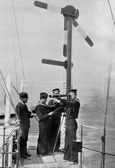 HMS Camperdown搭載のセマフォによるシグナリング、1895 作： Gregory and Co