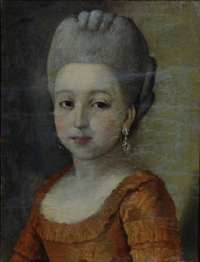 少女の肖像、1770年代 作： Grigory Ostrovsky