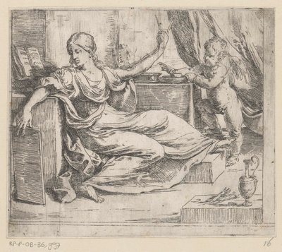 学習の寓意 作： Guido Reni