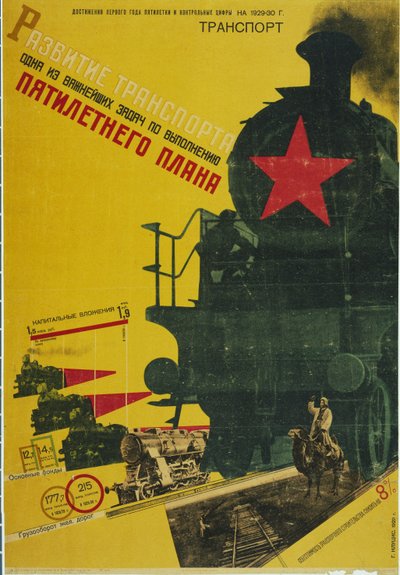 交通の発達、5カ年計画ポスター、1929 作： Gustav Klutsis
