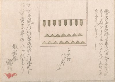 宗教的な紙の装飾の一種、18～19世紀。 作： Haikairyo Henpuku
