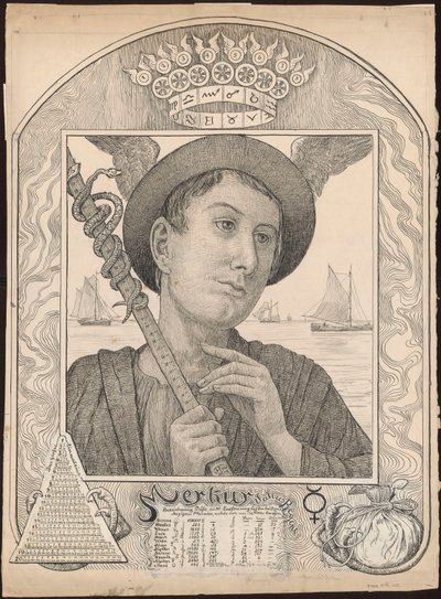  作： Hans Thoma