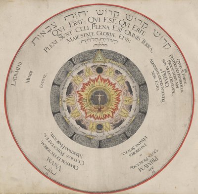 H. Khunrath 著『Amphitheatre of Eternal Wisdom』（1595 年）の挿絵。 作： Hans Vredeman de Vries