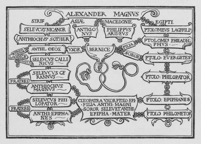 ペルシャ予告の打倒、ダニエルXI、1 作： Hans after Holbein the Younger