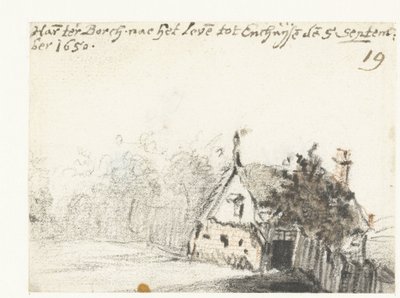 遠恵前の家 作： Harmen ter Borch