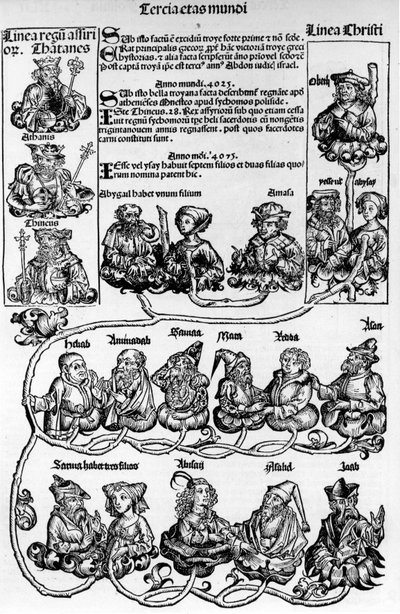家系図、ジェシーの木、ニュルンベルクの年代記 作： Hartmann Schedel