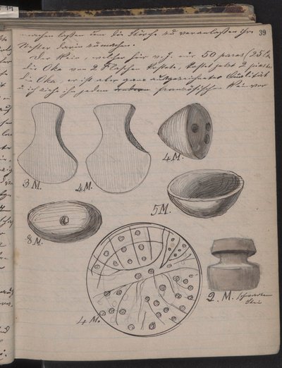 シュリーマンの日記には発見のスケッチが含まれています、1873 作： Heinrich Schliemann