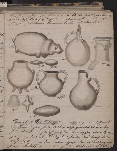 シュリーマンの日記には発見のスケッチが含まれています、1873 作： Heinrich Schliemann