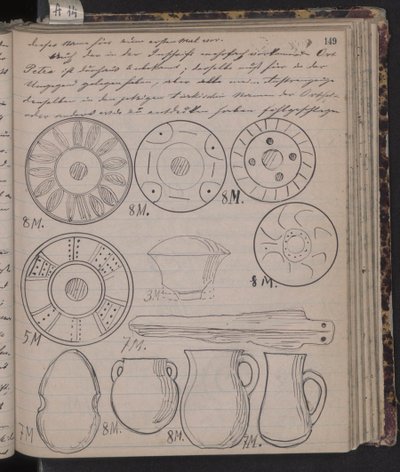 シュリーマンの日記には発見のスケッチが含まれています、1873 作： Heinrich Schliemann