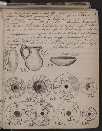 シュリーマンの日記には発見のスケッチが含まれています、1873 作： Heinrich Schliemann