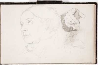  作： Helene Schjerfbeck