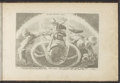 混沌の秩序 四大元素の創造 オビディ・メタム。 リブ。 I (オブジェクトのタイトル) Ovid