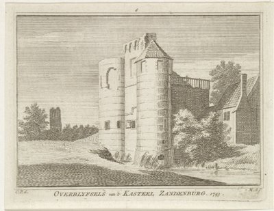ヴェーレのザンデンブルク城跡 ザンデンブルク城の遺跡、1743年（オブジェクトのタイトル） 作： Hendrik Spilman