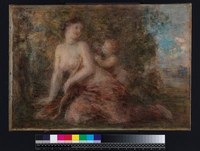 金星とキューピッド、1904年以前（キャンバスに油彩） 作： Henri (attr. to) Fantin Latour