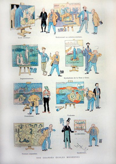 19世紀末の近代美術・絵画の各流派を揶揄した漫画（「La Revue Illustree」より）。 作： Henri Avelot