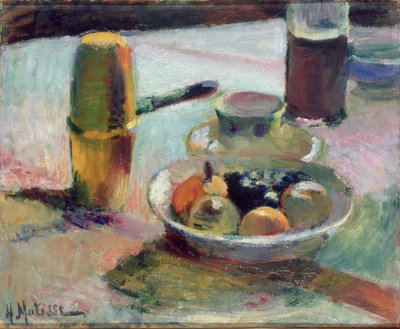 果物とコーヒーポット 1898年頃 油彩・キャンバス 作： Henri Matisse