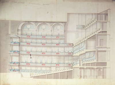 ドゥルーリーレーン劇場、内部の断面図 作： Henry Holland
