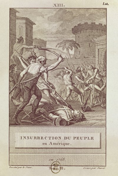 デビッドによって刻まれた1768年のアメリカ人の反乱 作： Henry Le Jeune