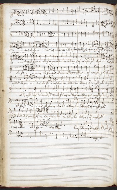 R.M.20.h.8 f.56v 国歌、ウェルカムソング、ソロソングの直筆原稿、1680～90年頃（紙にインク） 作： Henry Purcell