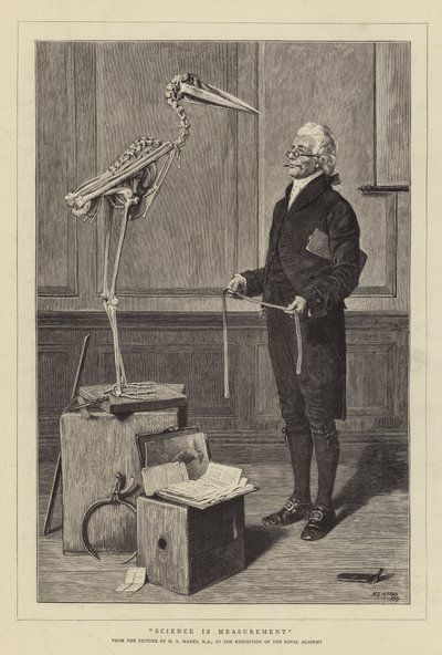 科学は測定です 作： Henry Stacey Marks