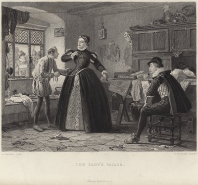 婦人服 作： Henry Stacey Marks