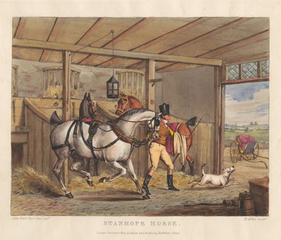  作： Henry Thomas Alken
