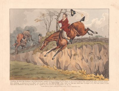  作： Henry Thomas Alken