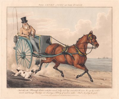  作： Henry Thomas Alken