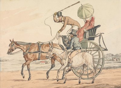  作： Henry Thomas Alken