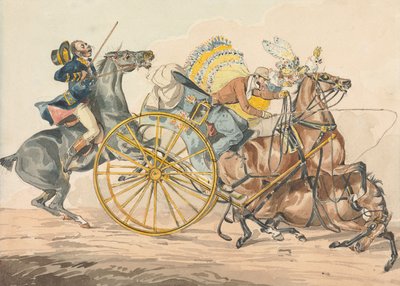  作： Henry Thomas Alken