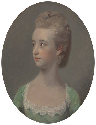 ネトルソープ嬢と思われる若い女性の肖像 作： Henry Walton