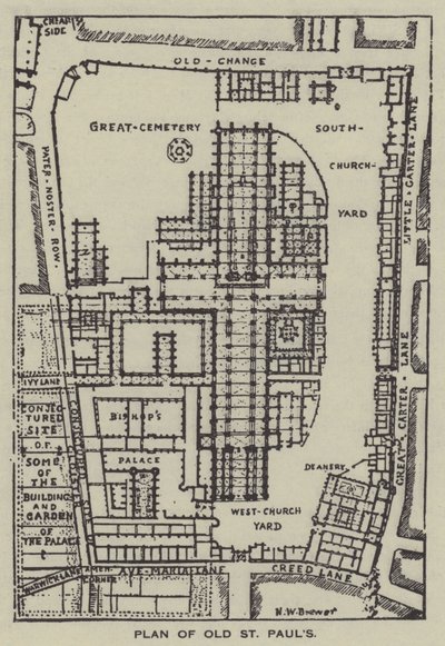 オールドセントポールズの計画 作： Henry William Brewer