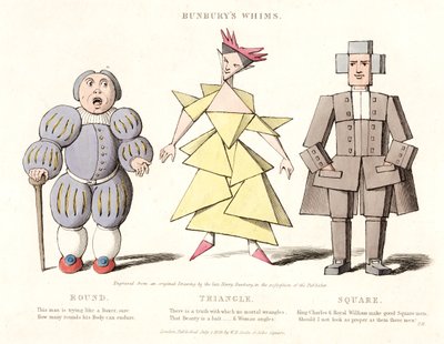 円形、三角形、正方形、バンバリーウィムス、1828年 作： Henry William after Bunbury