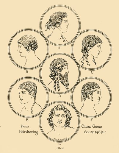 メンズヘアドレッシング-クラシックギリシャ600〜146 BC、1924。 作： Herbert Norris