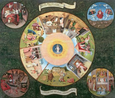七つの大罪と最後の4つのものの卓上（パネルに油彩） 作： Hieronymus Bosch
