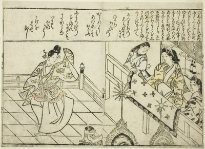 乙姫の前で踊る神徳丸 図鑑「美人絵づくし」より 作： Hishikawa Moronobu