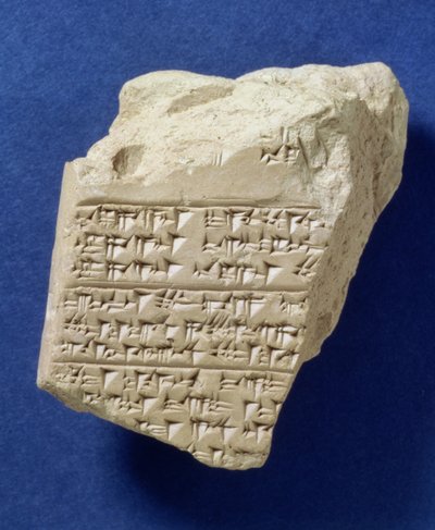 ヒッタイトのボガズコイからの楔形文字の断片、紀元前14世紀頃（粘土） 作： Hittite