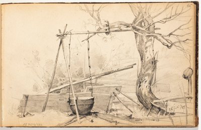  作： Hjalmar Munsterhjelm