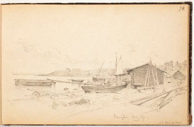  作： Hjalmar Munsterhjelm