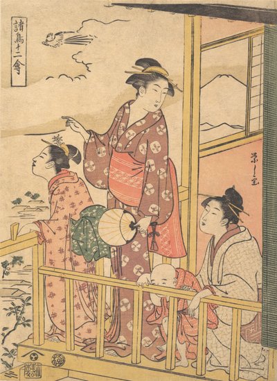 長尾鳥 オナガドリ 12羽の鳥のアソート ショウチョウ ジュニキン...、ca. 1791年。 作： Hosoda Eishi